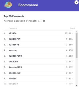 Ecommerce