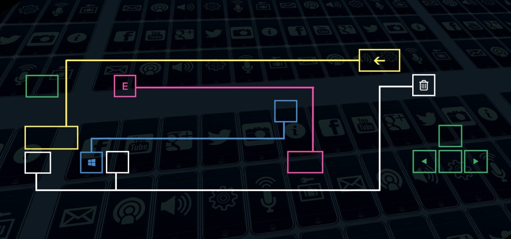 Tastaturshortcuts